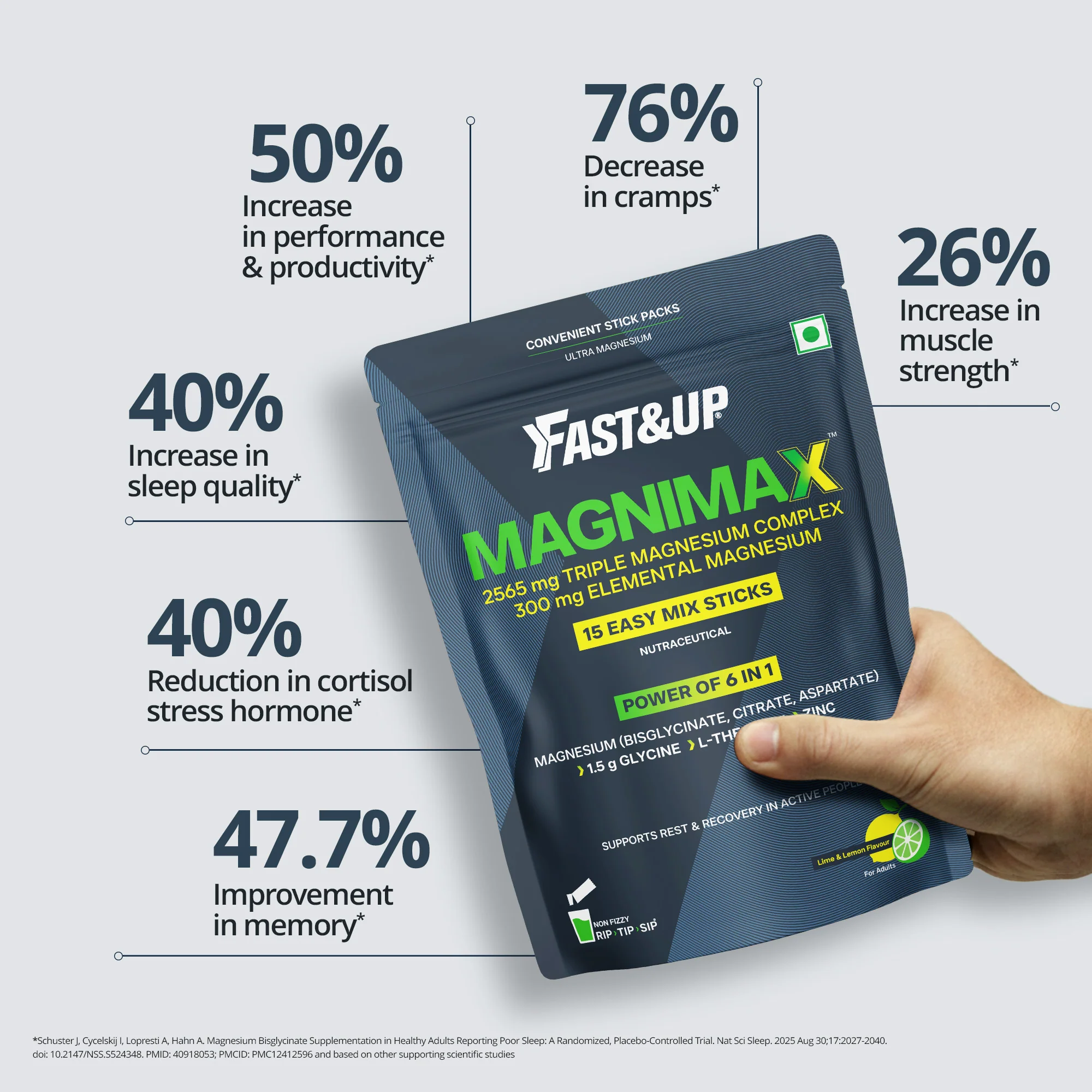 Advanced Triple Magnesium Complex - Image 5