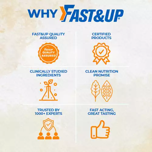 Fast&Up BCAA Essentials - Orange - Image 9
