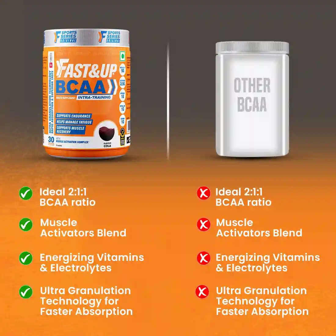 BCAA Advanced - Cola - Image 8