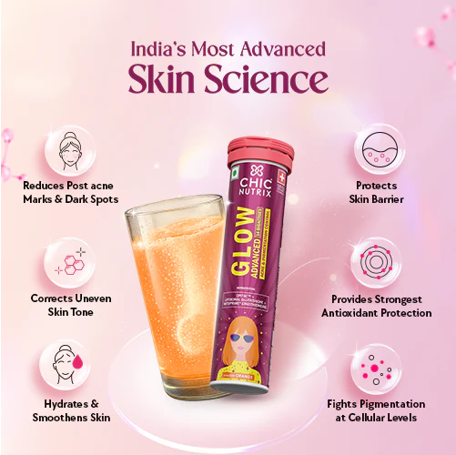 Chicnutrix Glow Advanced – Liposomal Glutathione, Ergothioneine & Strong Antioxidant Formula for Uneven Skin Tone - Image 3