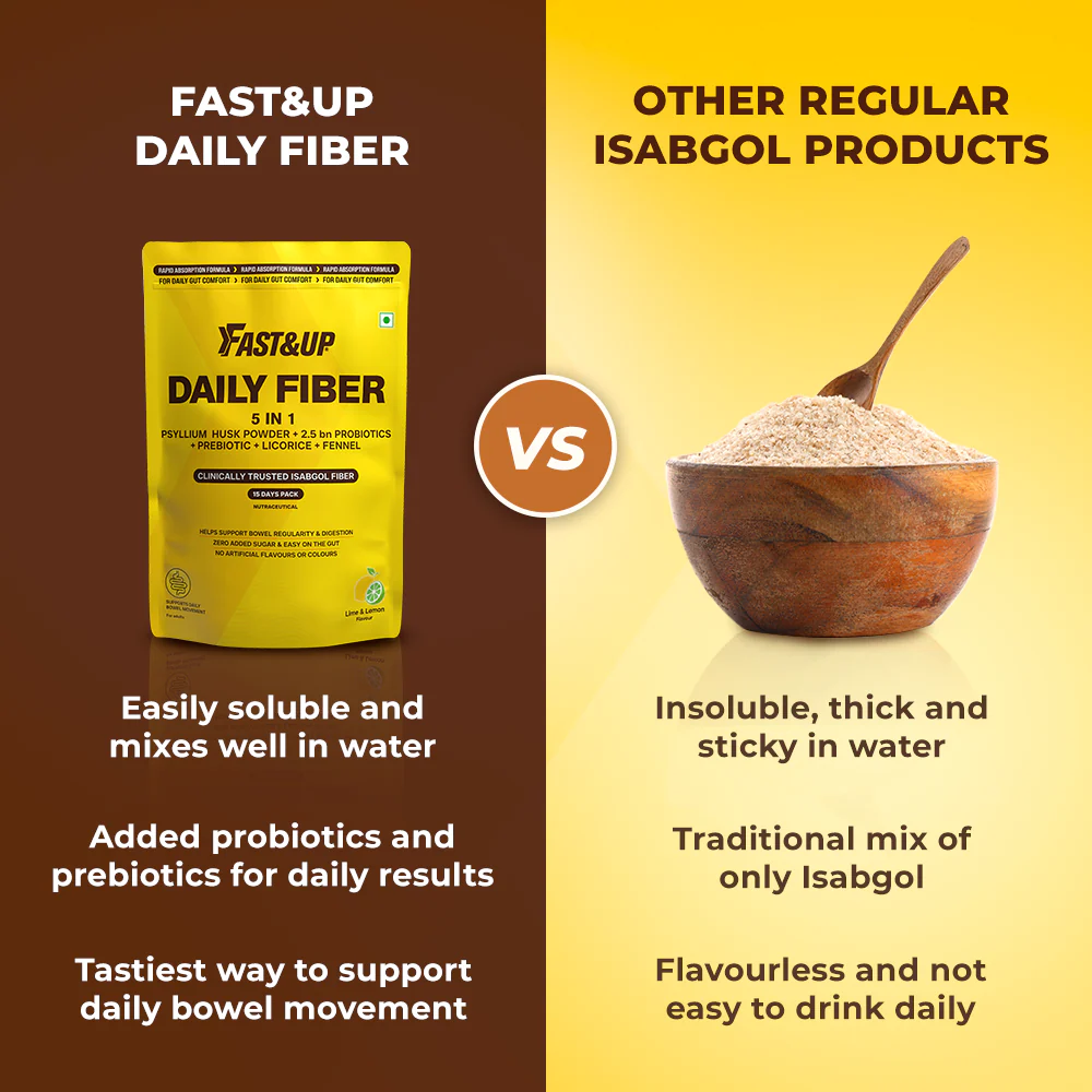 Daily Fiber for Everyday Gut Comfort - Lime & Lemon - Image 5