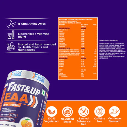Fast&Up Essential Amino Acids - Orange - Image 5