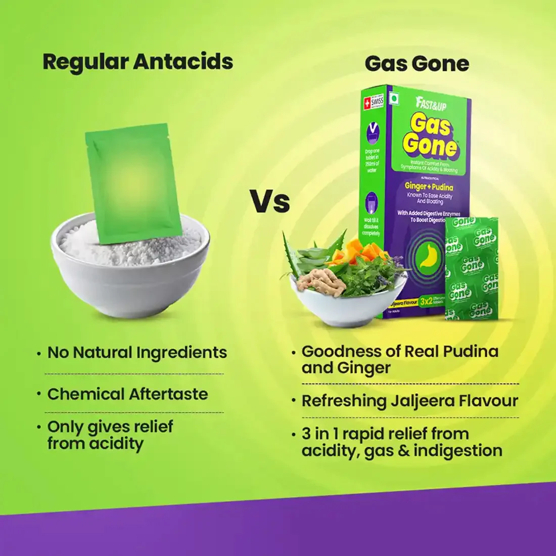 Gas Gone | Rapid Relief from Acidity - Jaljeera - Image 3
