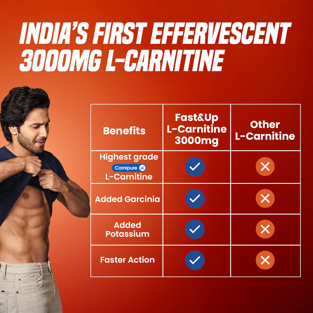 L-Carnitine 3000mg for Weight Loss - Lemon - Image 4