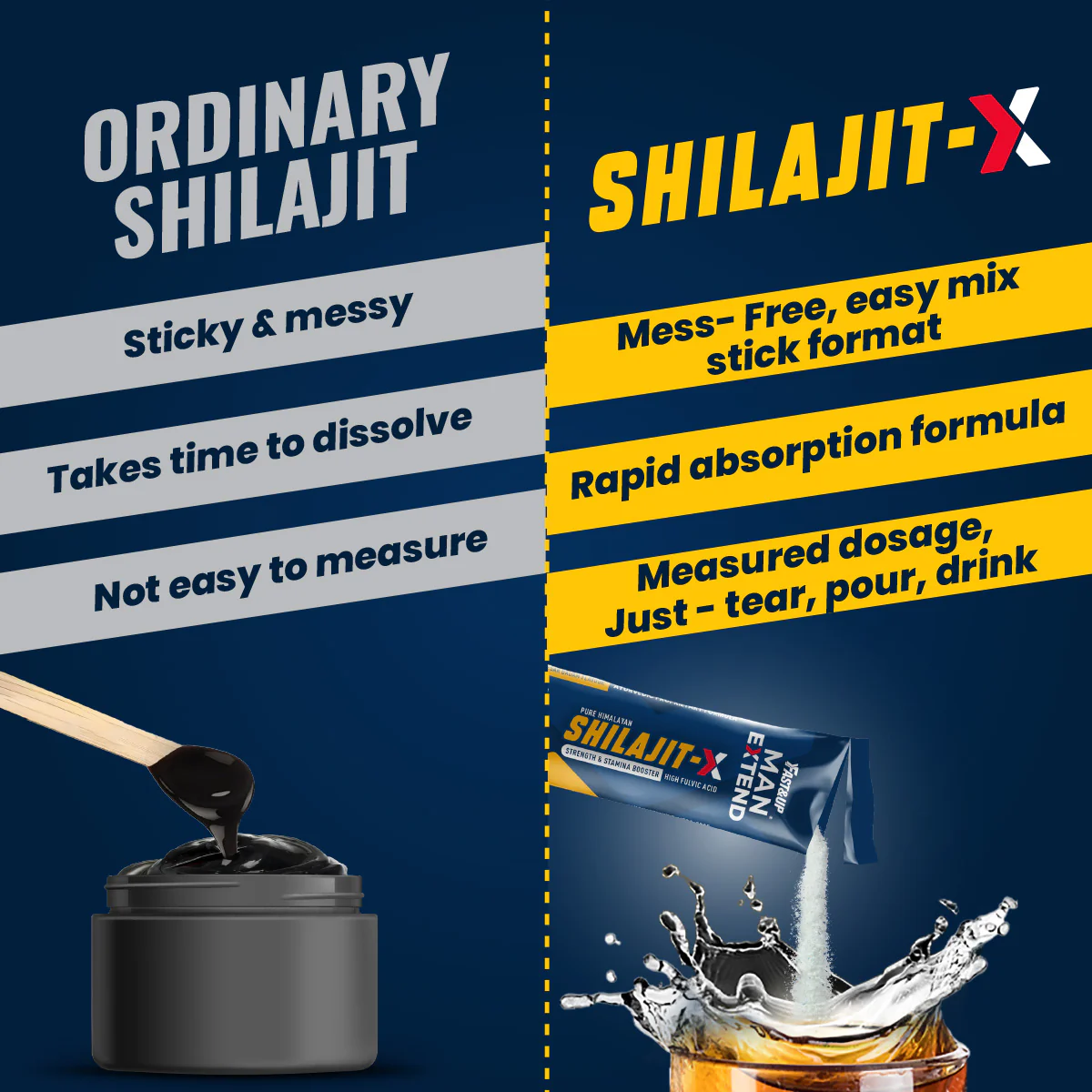 Fast&Up Shilajit X- With 5 Potent Ingredients for Strength and Stamina - Kesar Badam - Image 4