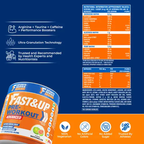 Pre Workout - Watermelon Flavour - 30 Servings - Image 5
