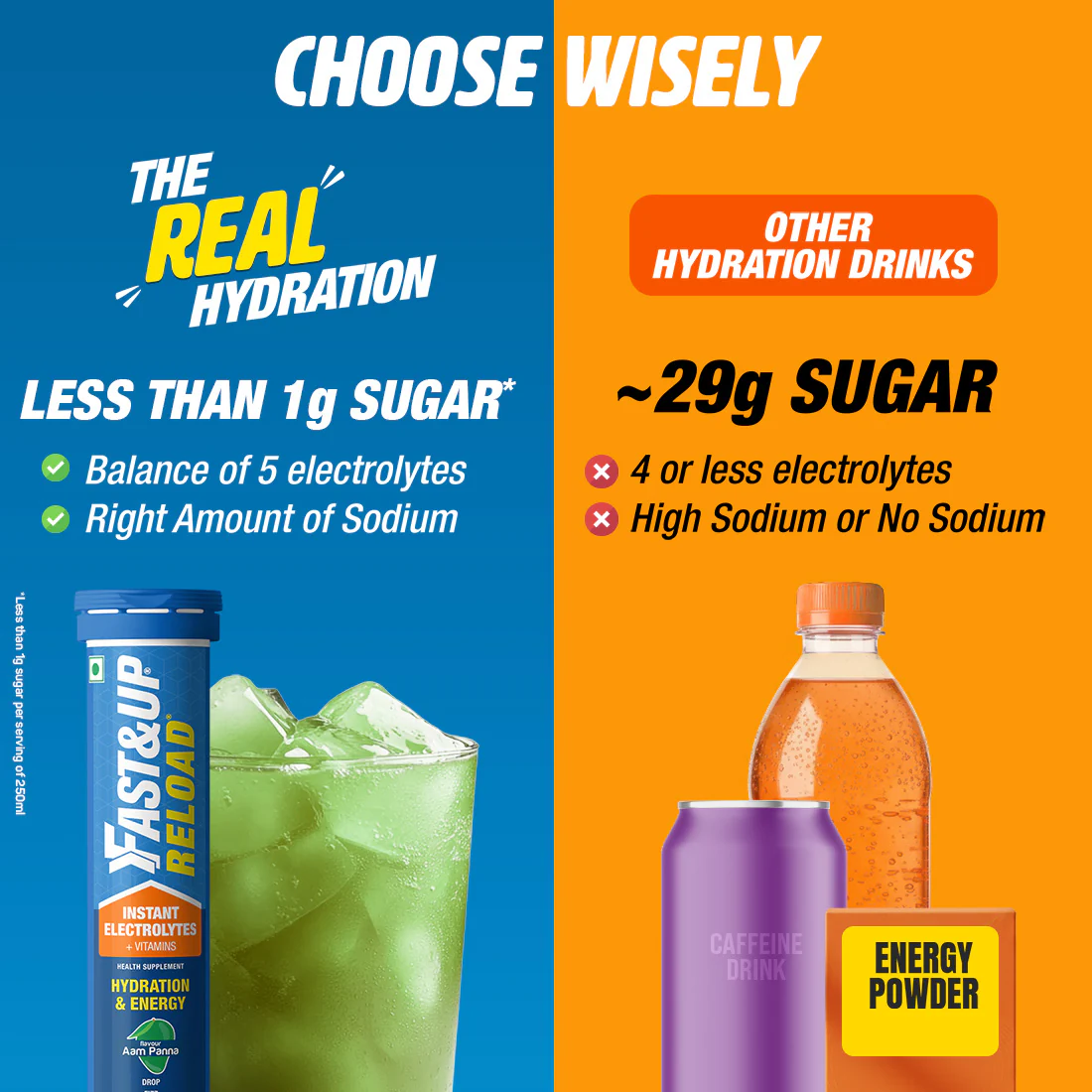 Reload Low Sugar Instant Hydration Drink - Aam Panna - Image 3