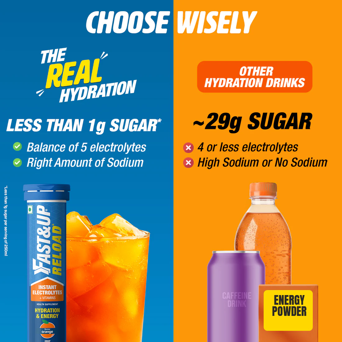 Reload Low Sugar Instant Hydration Drink - Orange - Image 3
