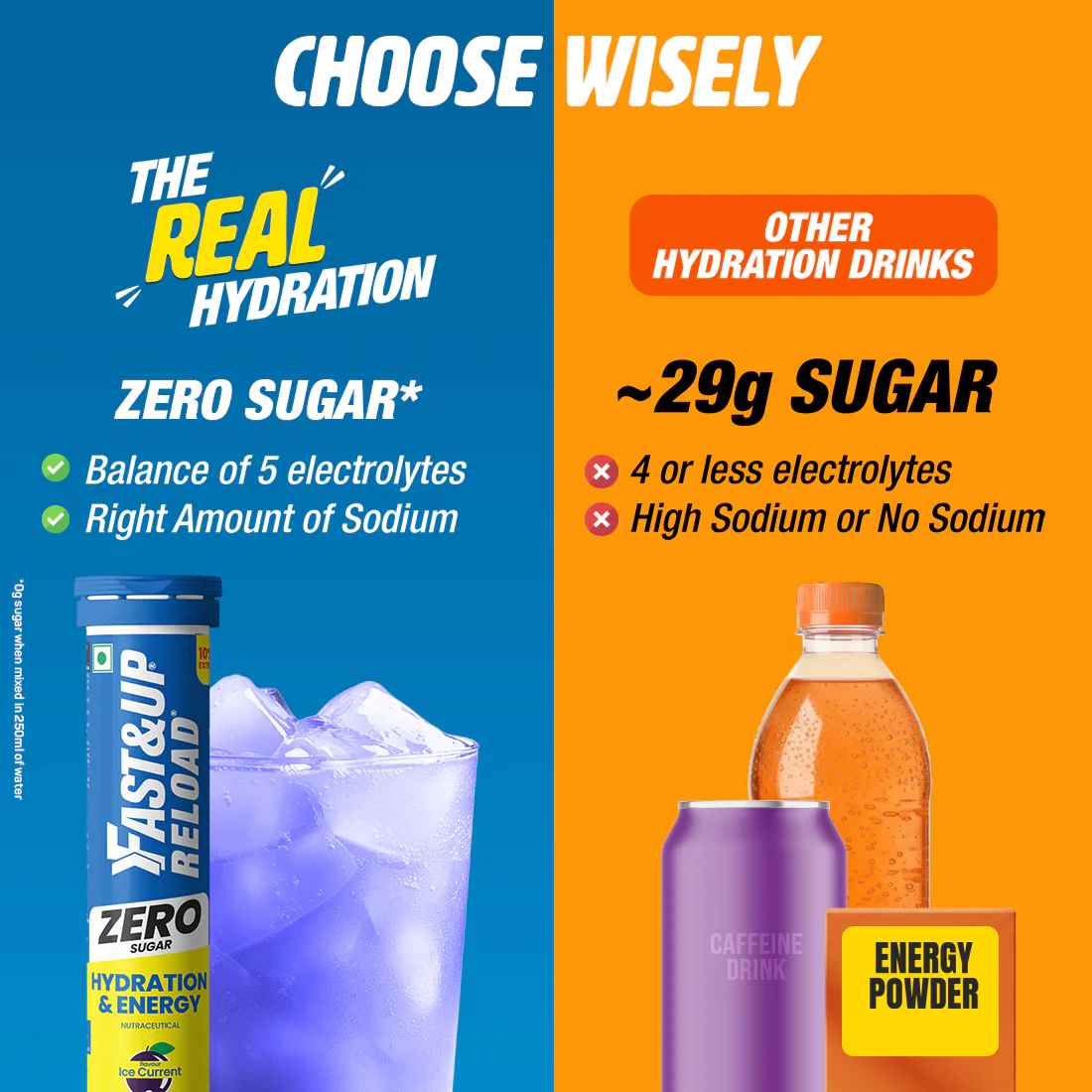 Reload Zero Sugar Instant Hydration Drink - Ice Current - Image 3