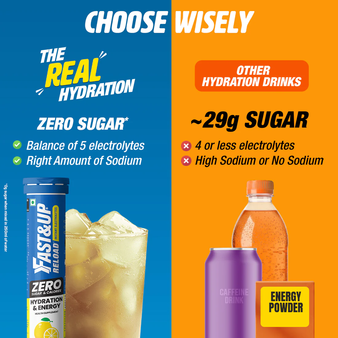 Reload Zero Instant Hydration Drink - Lime and Lemon - Single - Image 3